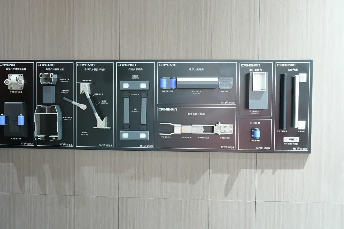 Mechanical components on display