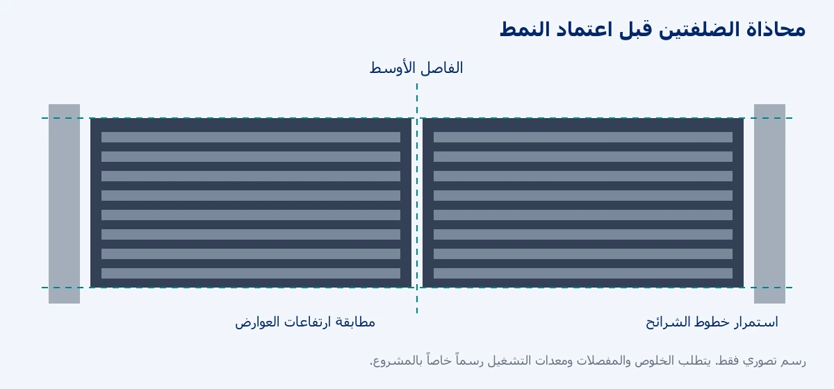 رسم واجهة تصوري لبوابة مفصلية ذات ضلفتين مع عوارض متطابقة الارتفاع وفاصل أوسط وخطوط شرائح مستمرة؛ ليس رسم تركيب محدد الأبعاد