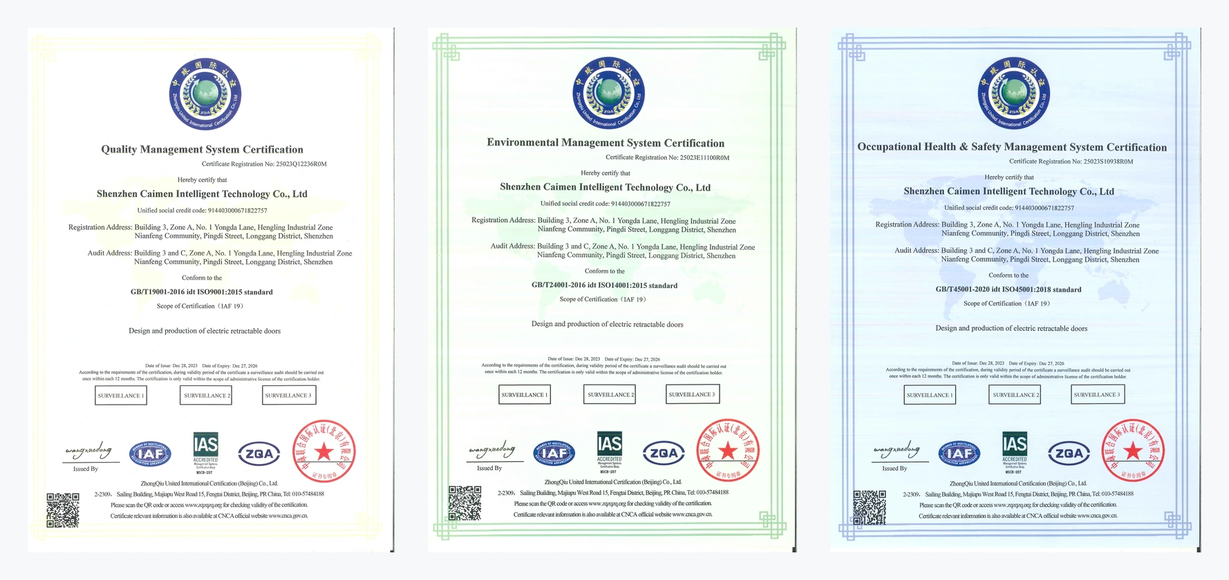 Management Systems