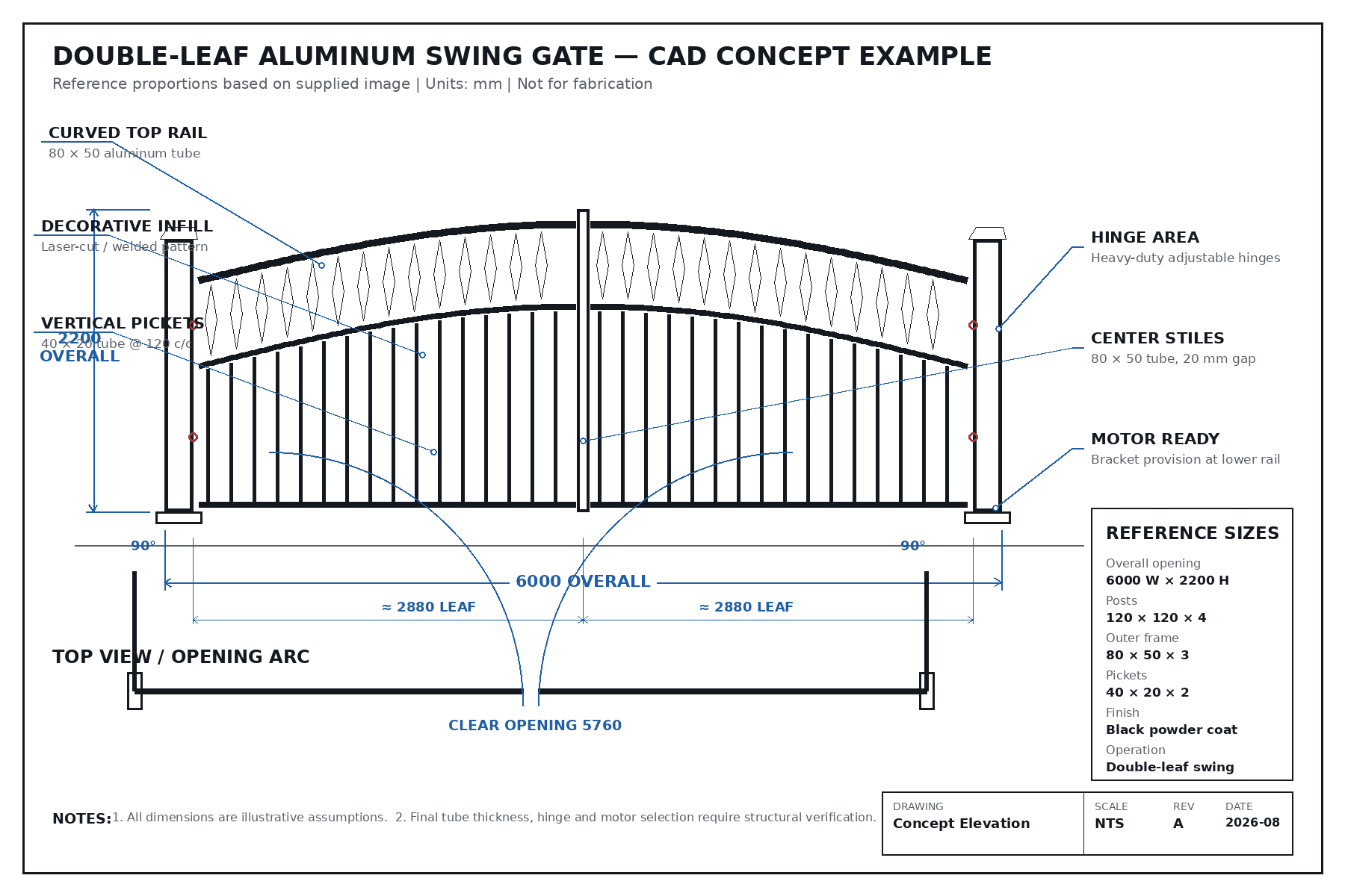 Designzeichnung eines zweiflügeligen Aluminium-Drehtors mit Toranordnung und Öffnungsweise